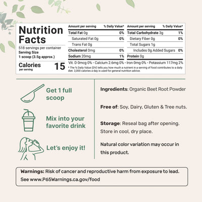 Mikro Ingredients Organic Beet Root Powder